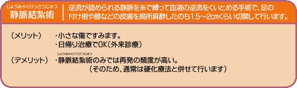 �Ö����F�p�Ƃ�