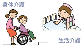 �g�̉��E�������