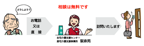 ���C�y�ɂ����k������